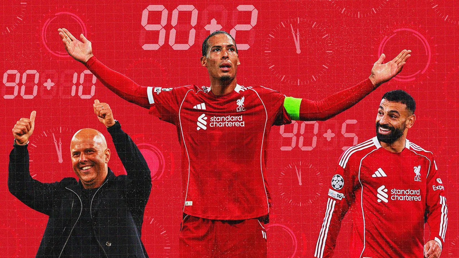 Dramatic Finishes: Analyzing Liverpool' Impressive Last-Minute Success